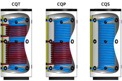 Elbi Combi Quick CQS